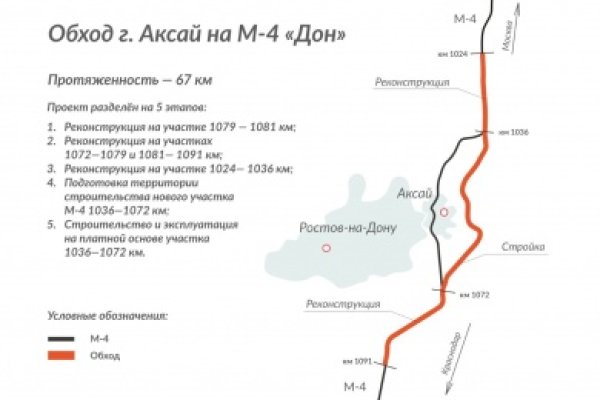 Ссылка на кракен 15ат