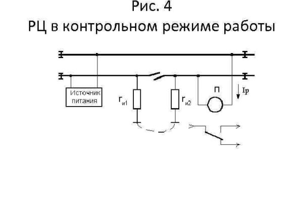 Кракен сайт с наркотиками