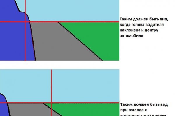 Кракен онион зеркала зеркало