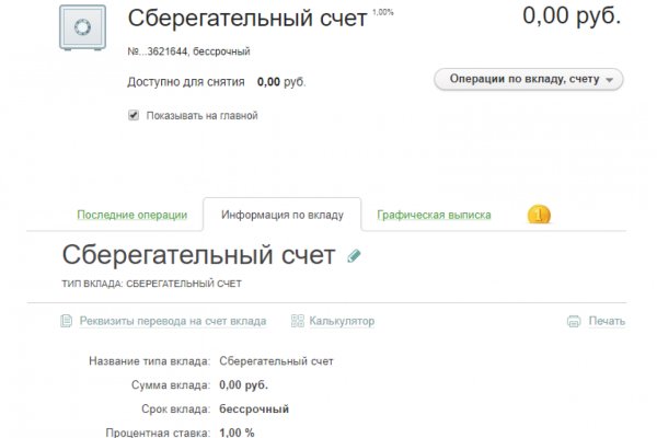 Взломали аккаунт на кракене что делать